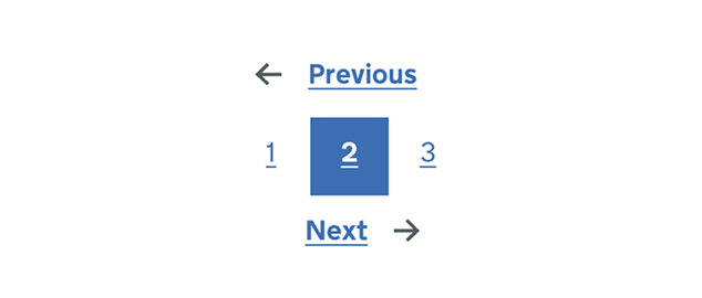 A screenshot of the GOV.UK design system pagination component