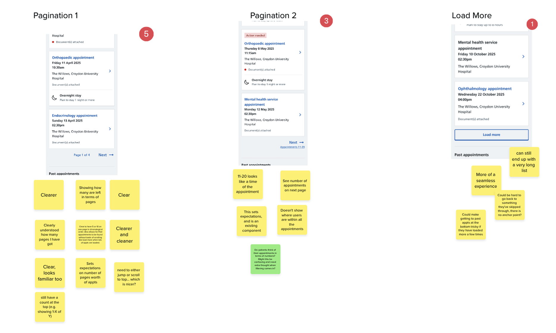 A screenshot of the whiteboard the team used to review the 3 options