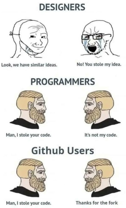 A cartoon with three panels. The first panel shows an angry designers saying "You stole my work," while another responds "No, we just have similar ideas." The second panel shows a coder saying "Hey, I stole your code", while another responds "It's not my code." The third panel shows two GitHub users, the first is saying "Hey, I stole your code", while the second responds "Thanks for the fork".